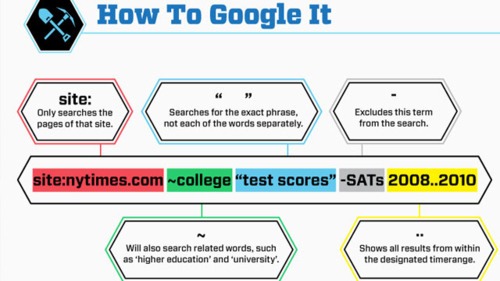 enhanced-google-search