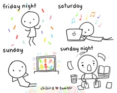 procrastination-cycle