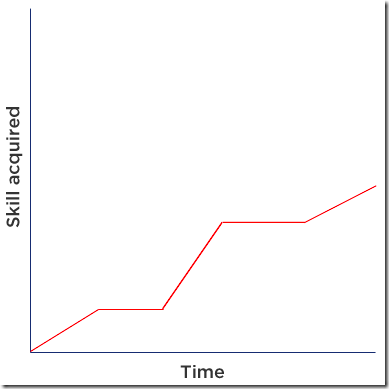 plateau.png.scaled500