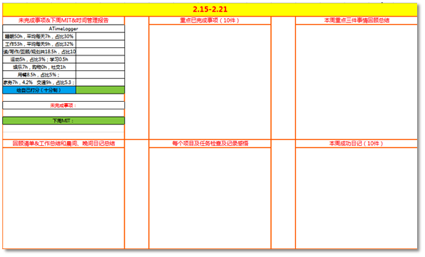 周回顾Excel表格