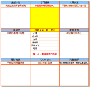 晨间日记