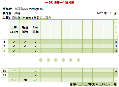 habit-list-1