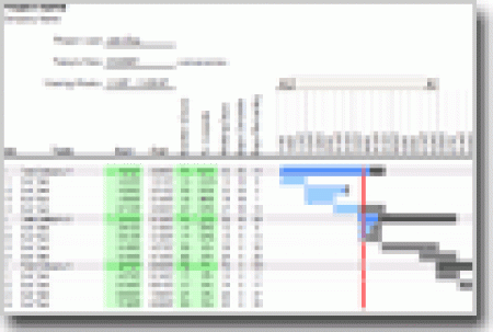 使用Excel绘制甘特图-Excel Gantt Chart Template 模板
